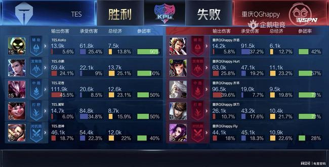 位值得长线 位值得长线